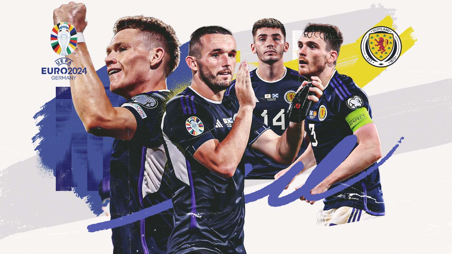 管处于不同 管处于不同