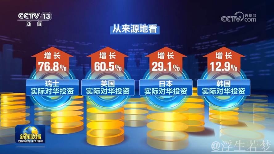 新设企业数量保持增长 外企深耕中国投资沃土